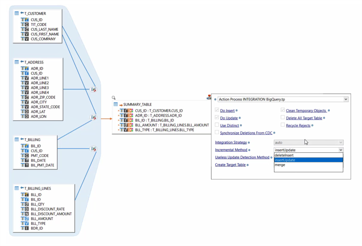 bigquery007